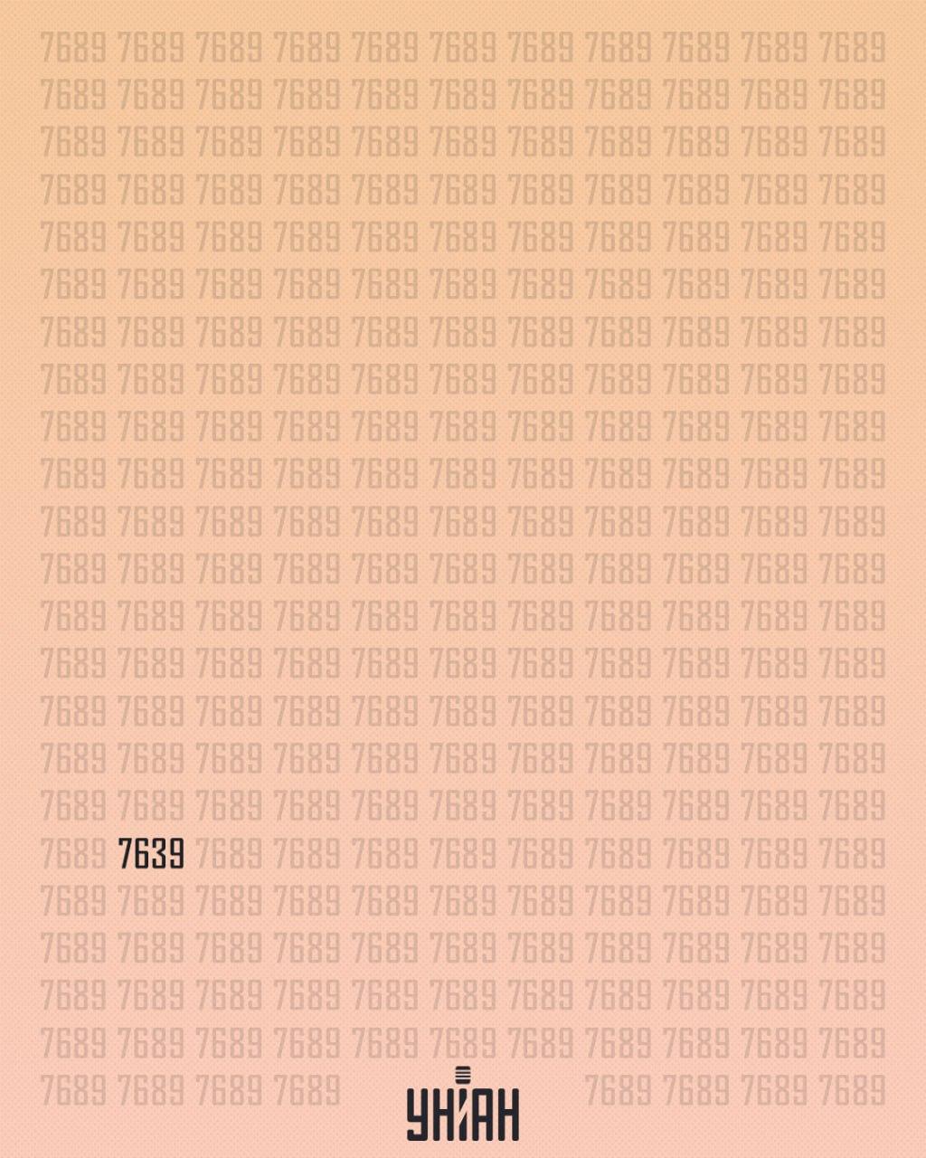 Měli jsme hledat číslo 7639 / koláž My