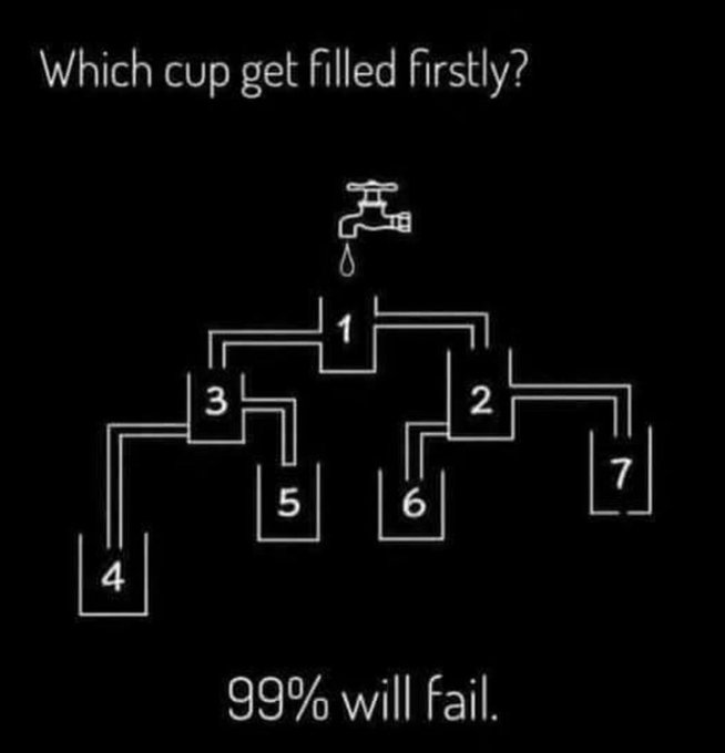Puzzle / Denní kvízy a hádanky
